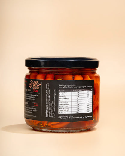 Fiery Red Chillies